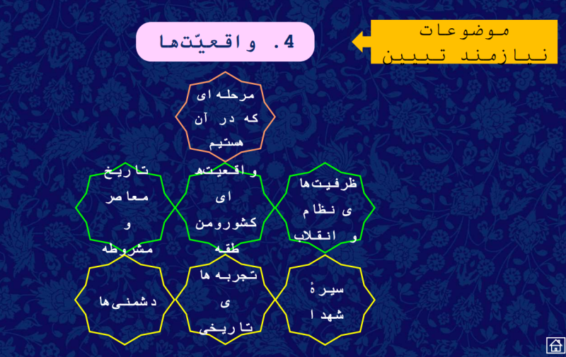 پرونده:واقعیت.png