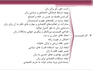 آثار فمینیسم.png