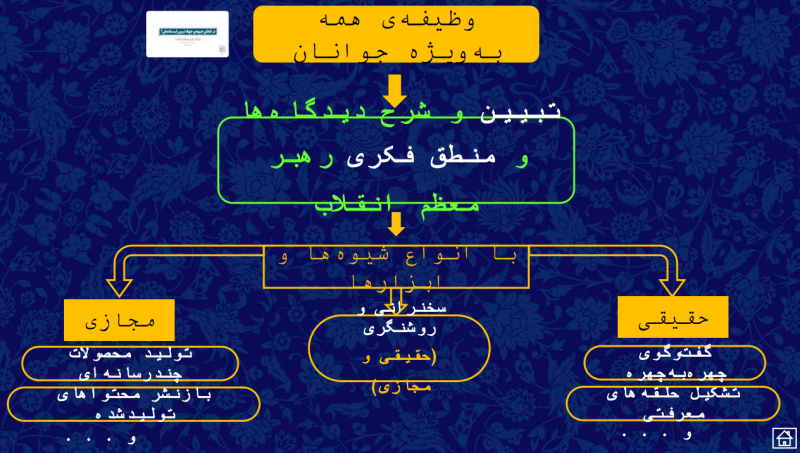 پرونده:وظیفه همه.png