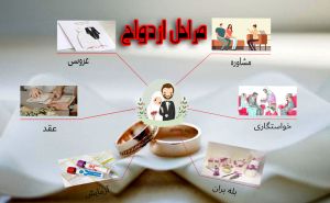 مراحل ازدواج copy.jpg