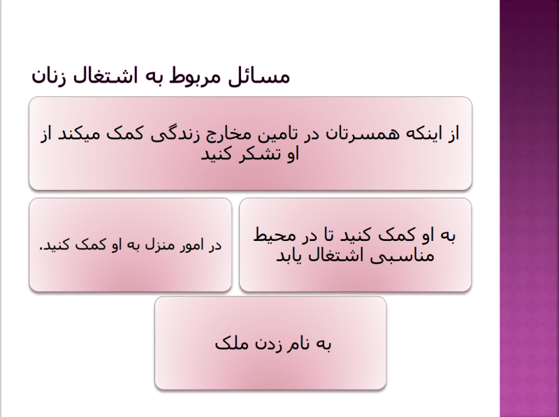 پرونده:مسائل اشتغال.png