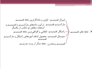 نحله های فمینیسم.png