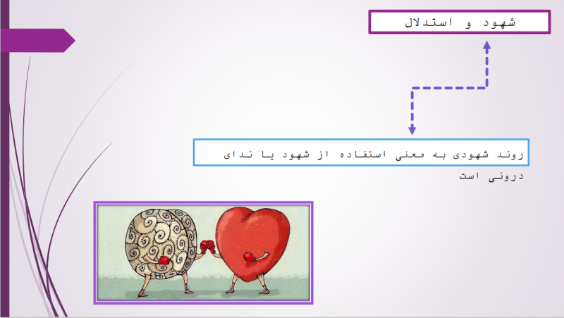 پرونده:شهود 1.png