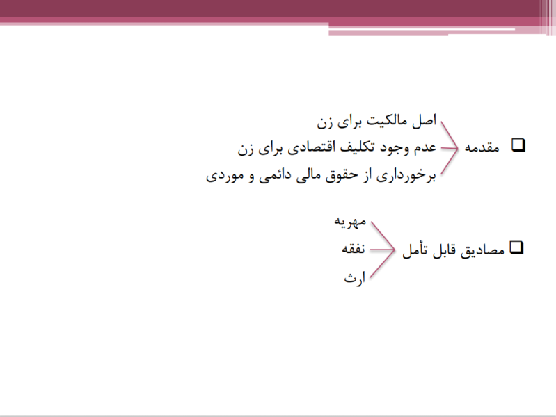 پرونده:استقلال اقتصادی زن.png