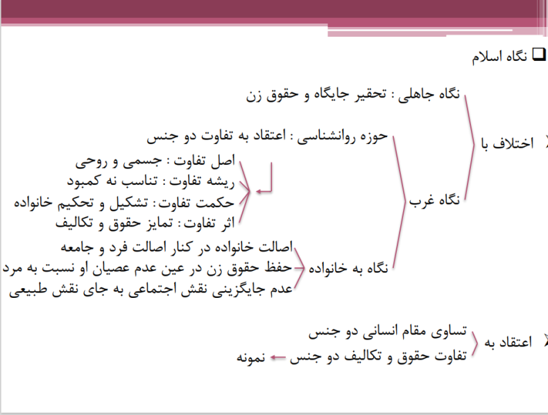 پرونده:نگاه اسلام.png