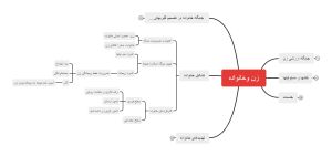 زن وخانواده.jpg