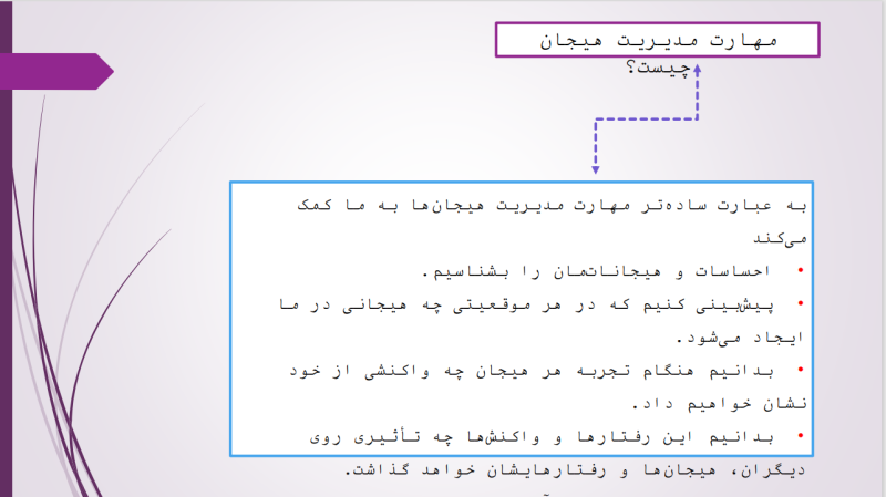 پرونده:مهارت مدیریت هیجان.png