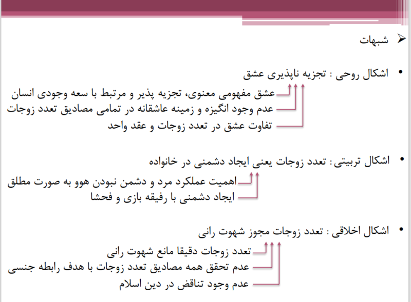 پرونده:تعدد زوجات 4.png