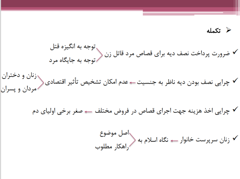 پرونده:تکمله شبهات.png