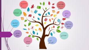 مهارتهای زندگی.png