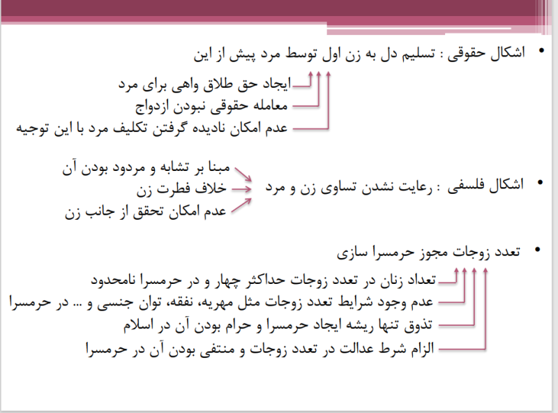 پرونده:تعدد 5.png