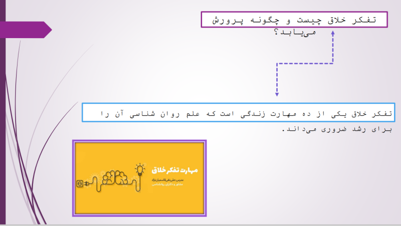 پرونده:تفکر خلاق.png