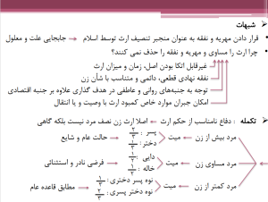 شبهات ارث.png