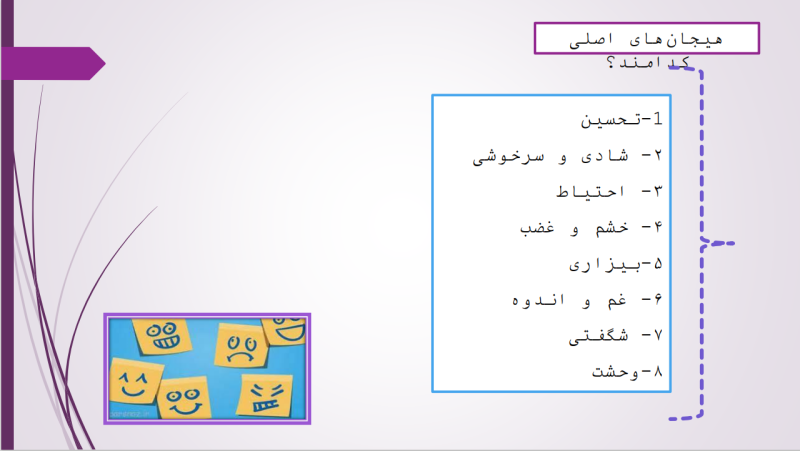 پرونده:هیجان های اصلی.png